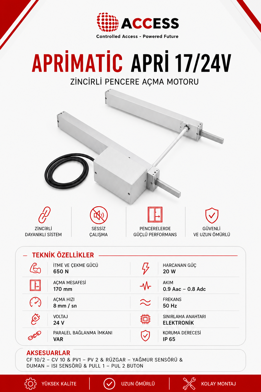 APRİMATİC APRİ 17/24V