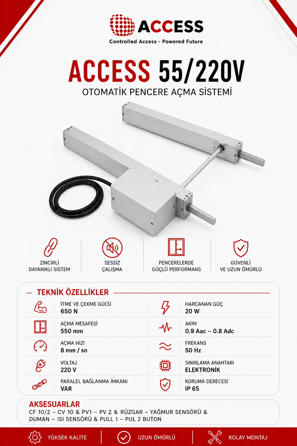 ACCESS 55/220V