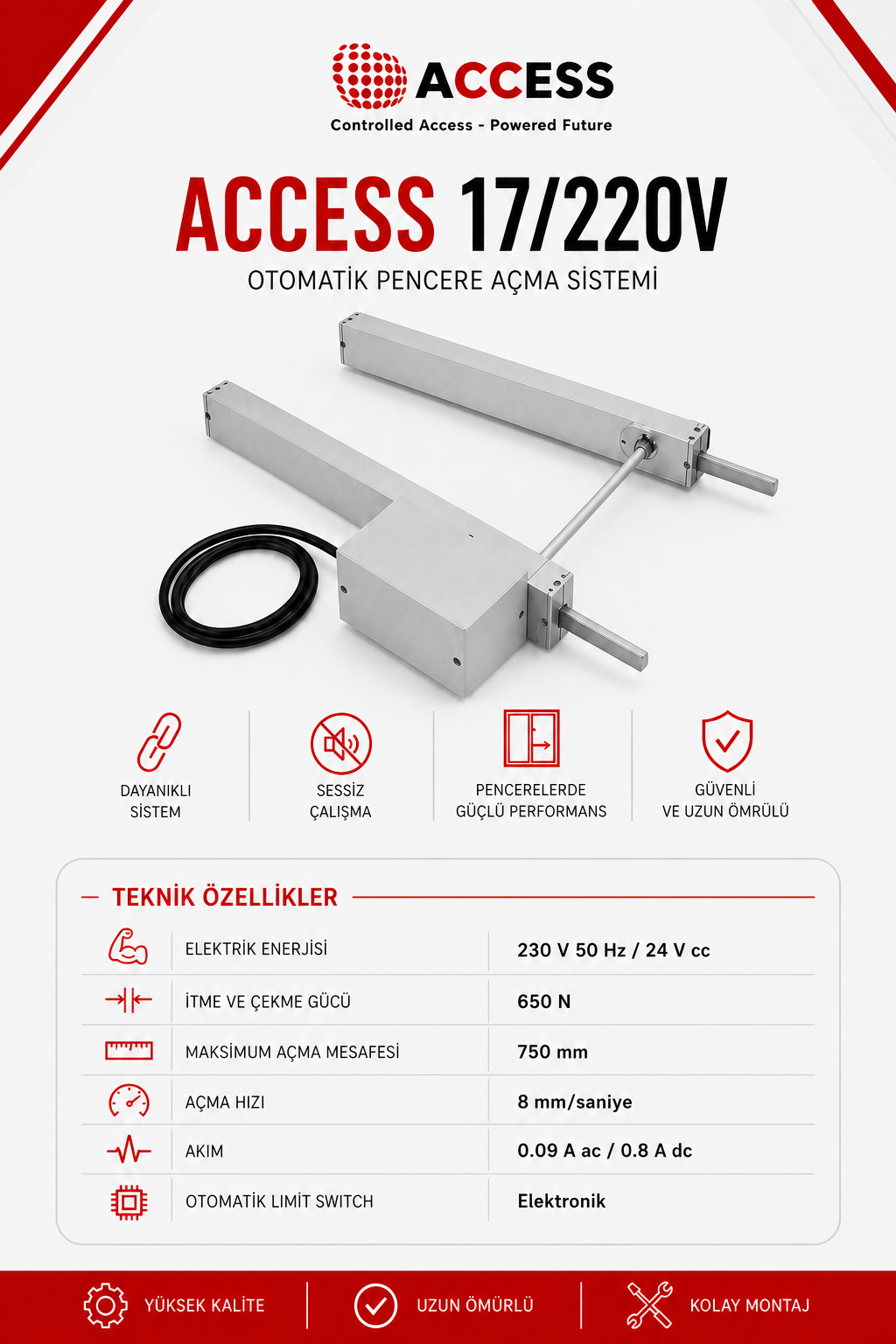 ACCESS 17/220V