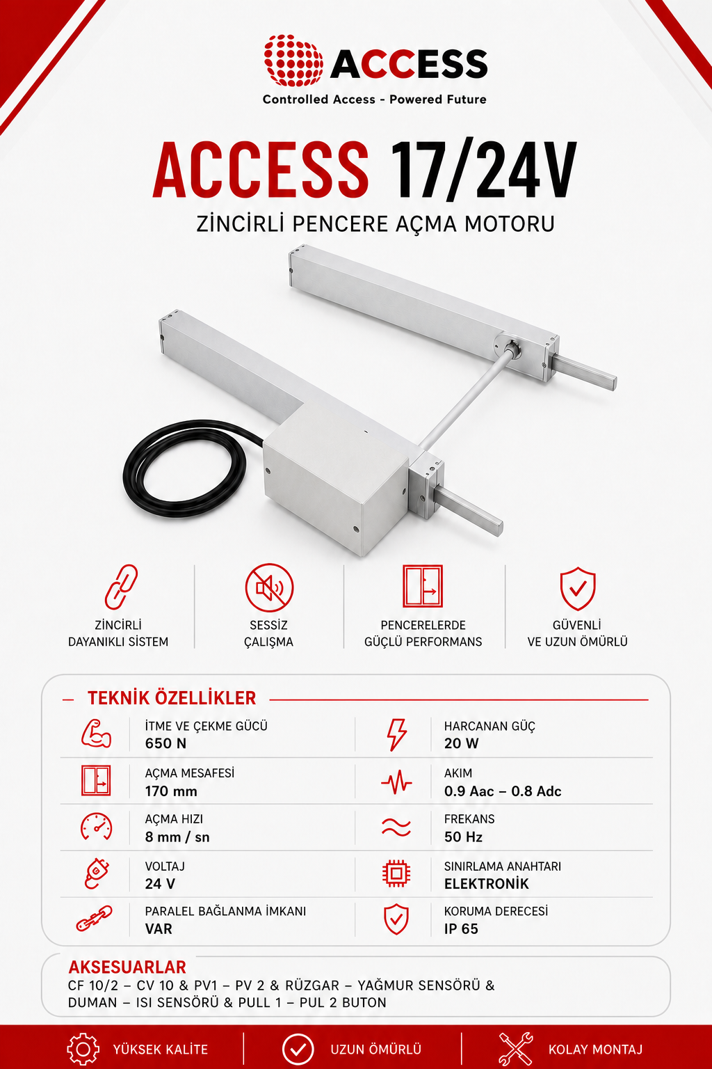 ACCESS 17/24V